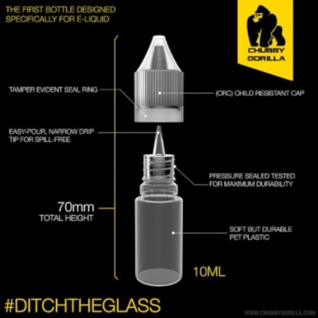 boccette per liquido sigaretta elettronica Liquidi per sigaretta elettronica: siamo fatti così!!